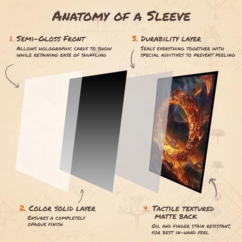 Sol Ring MTG Card Sleeves - 104 pcs