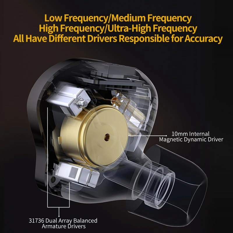 ZS10 PRO 2 Wired Earbud