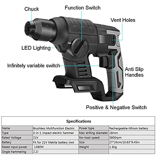 Rotary Electric Demolition Hammer - 1380W