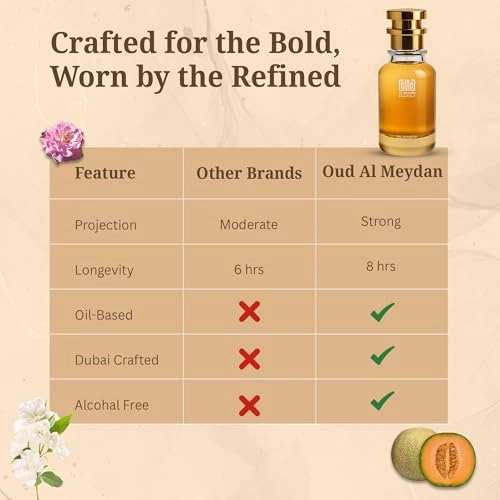 Passionate Esxlat D Eau de Parfum 30 ml