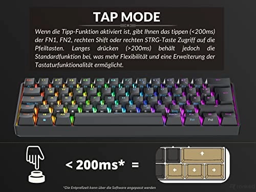 Supernova 60% - DE Wired
