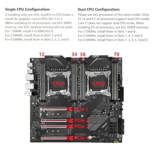 X99-D8 - Dual CPU E-ATX LGA 2011-V3