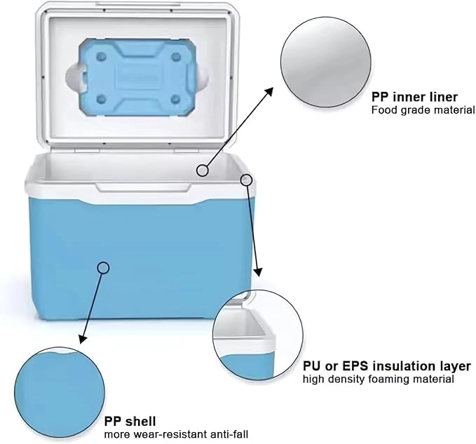 Large Insulated Cooler Box - 6L