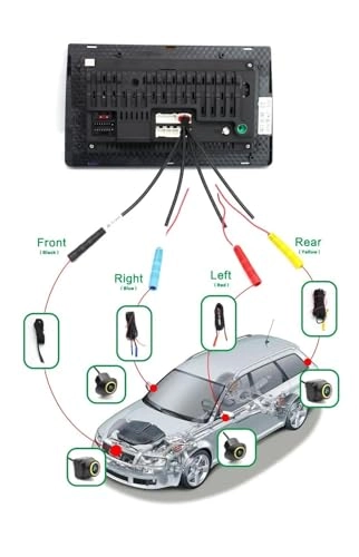 360 Degree Rotation Camera - Night Vision 580X540 pixels