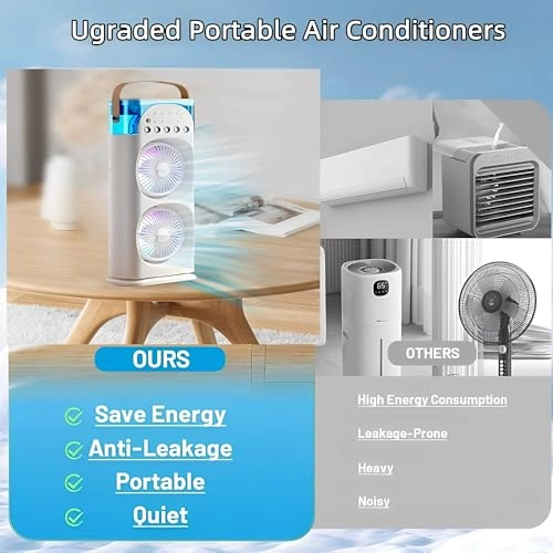Portable Mini Air Conditioner - 100W
