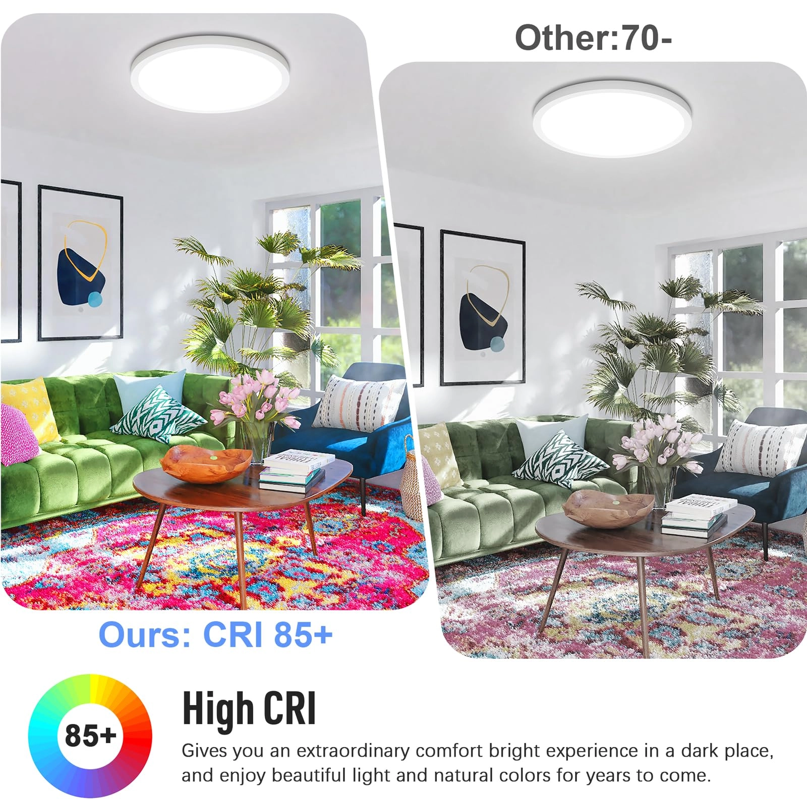 LED Ceiling Light - 5000K Non-Dimmable