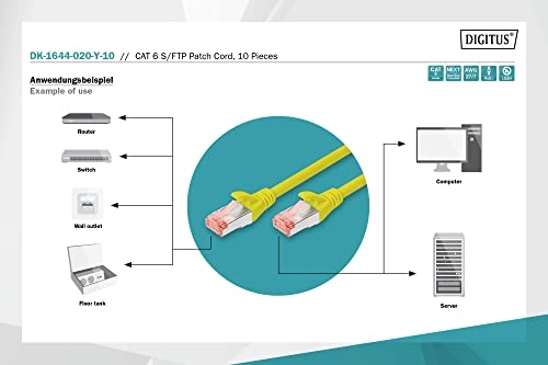 CAT 6 S-FTP patch cord - 2 m