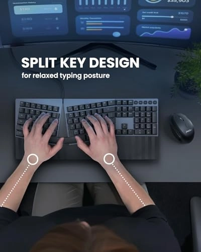 PERIBOARD-535 - US Wired