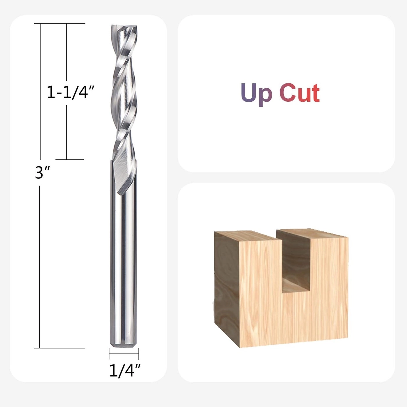 Spiral Router Bits - 1/4 inch 1/4 inch
