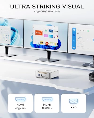 GK3Plus - M.2 512GB 16GB N95