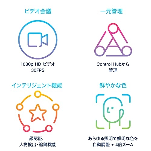 Desk Camera - 1080p Carbon Black