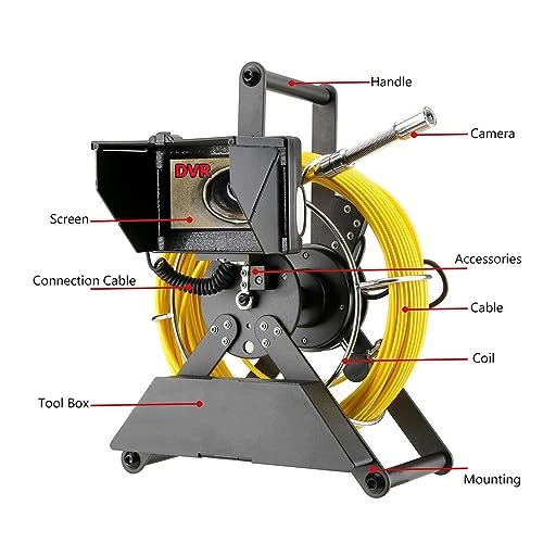 Pipe Inspection Camera