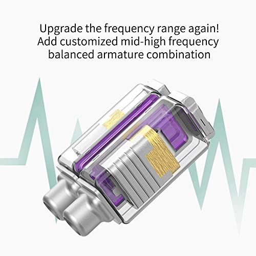 KZ ZSX Wired Earphone