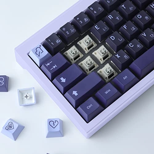 Keycap Set