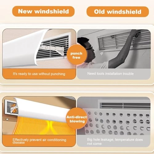 Air Conditioning Wind Deflector