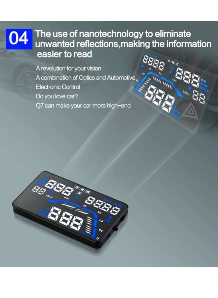 Head Up Display (HUD) Vehicle Speed Meter
