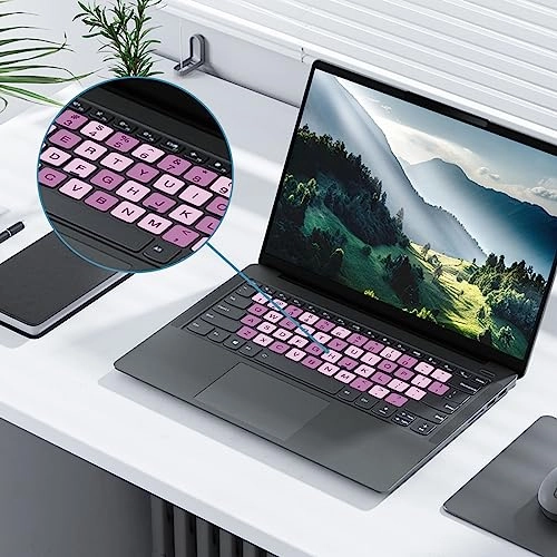 English Keyboard Stickers