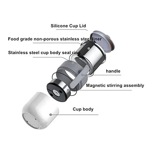 Micro SDXC UHS-I Card - 64GB