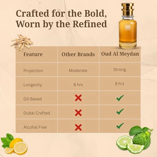 Aqvaa Amaraa - 100 ML