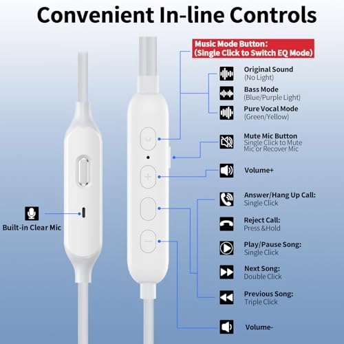 USB Earbuds - Wired Earbud