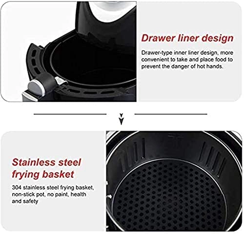 Air Fryer SAK23MYd1ZIjIRAbMF