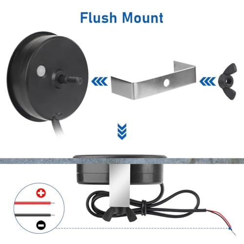 Digital Round Voltmeter - 100V Waterproof