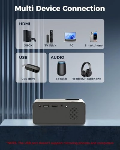 G1 500 ANSI Lumens 1080P