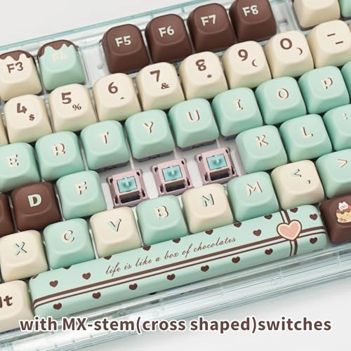 PBT Keycaps - ANSI and ISO keyboard