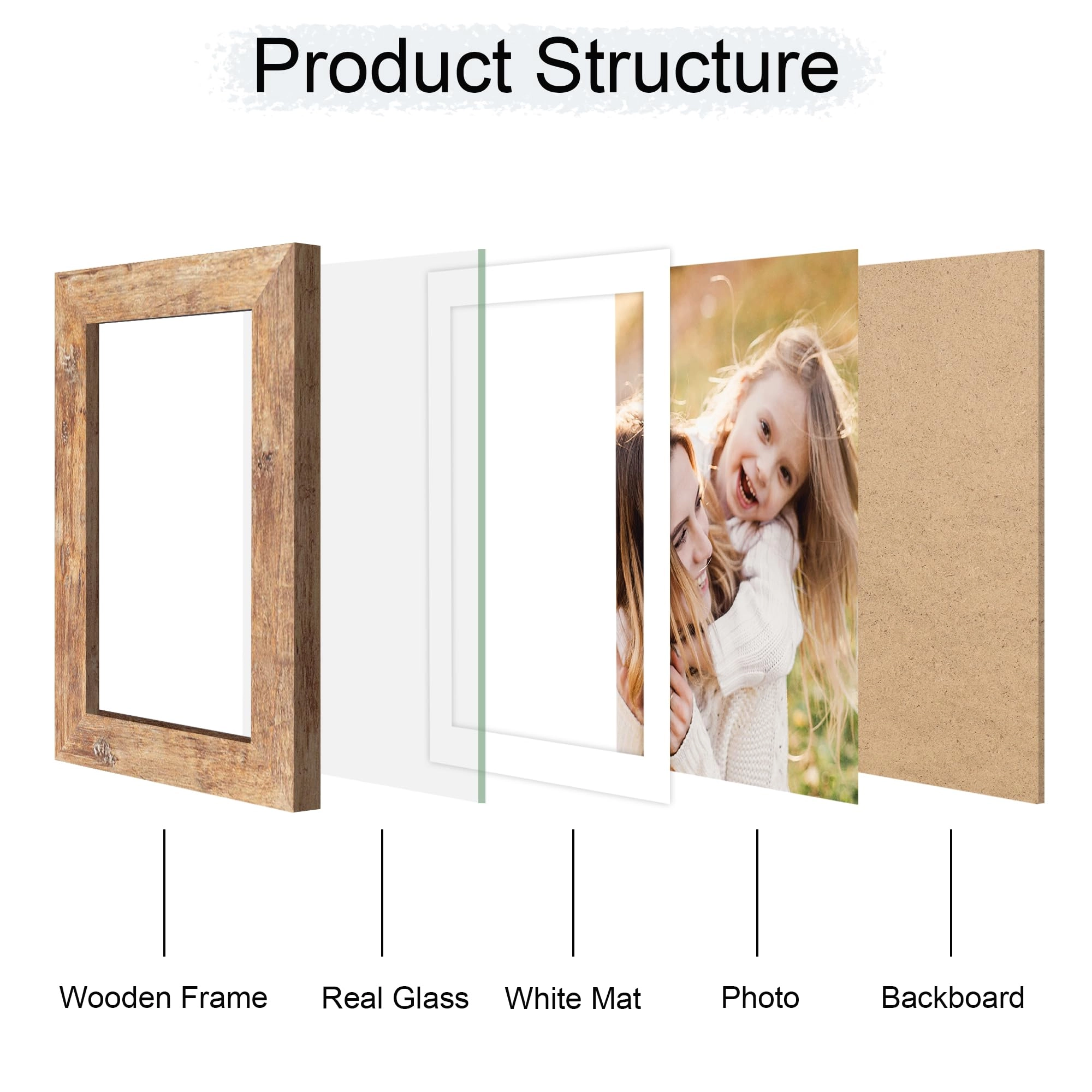 Picture Frame Set - 5x7