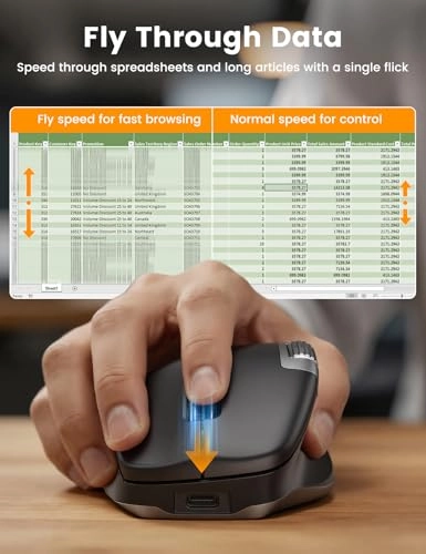 MAM6 - Bluetooth Radio Frequency USB Wired