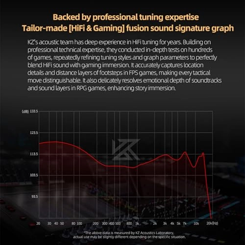 KZ Duet Wired Earbud