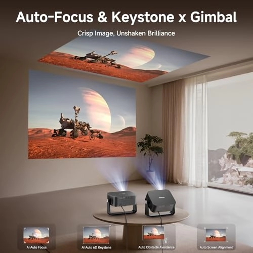 YG381 1200 ANSI lumen