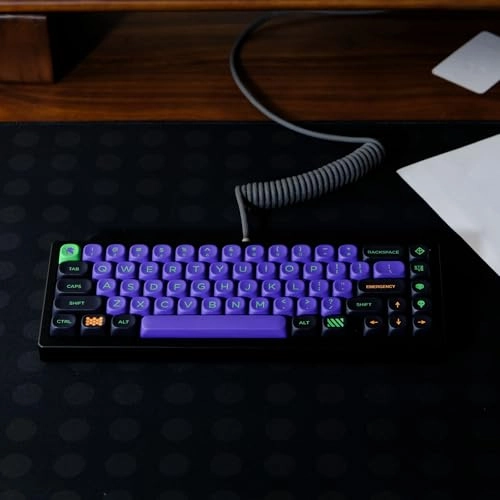 Dye Sub PBT Keycap Set - MOA Profile Round