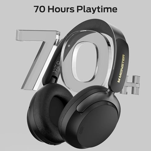 Persona SE ANC Wireless Headphone