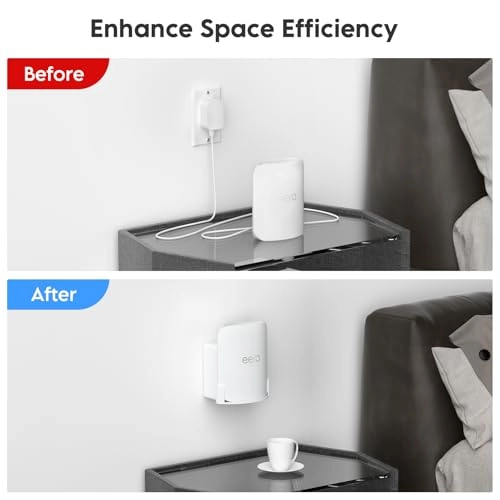 Wall Mount for eero Pro 7 - 2 Pack