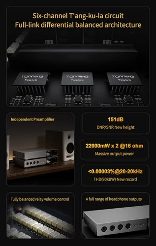 A900 - 22000mW x 2 @16 ohm 151dB DNR/SNR