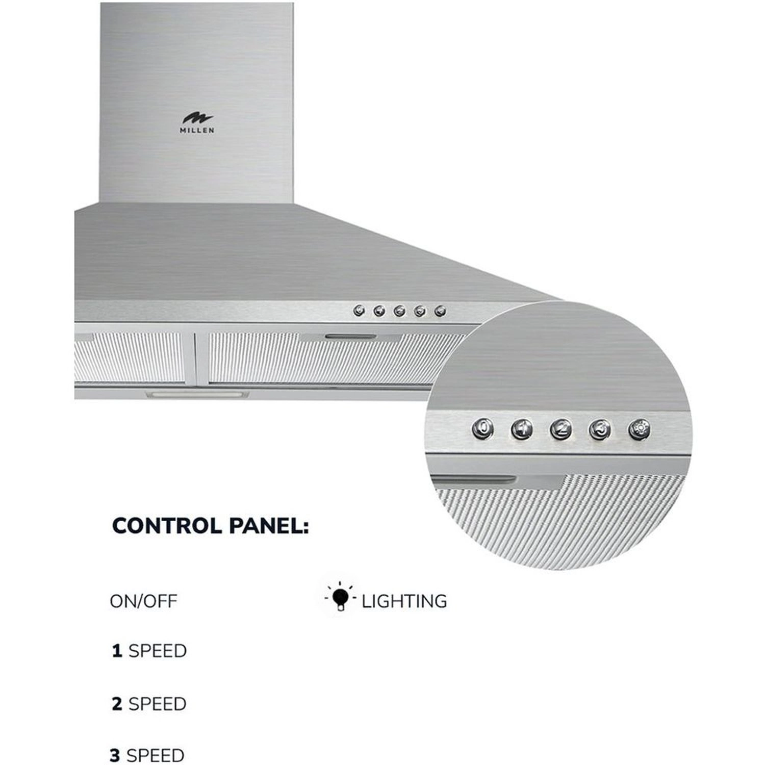MKH604IX - 330 cubic metre per hour 595 millimeter