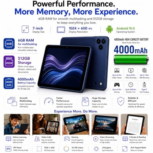 M777 Tablet 7" LTE 6GB RAM 512GB