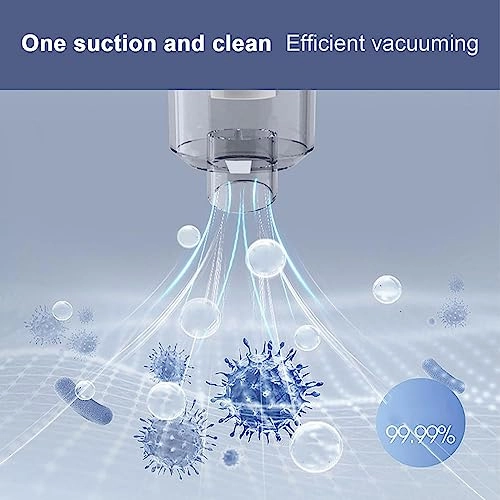 Cordless Car Vacuum - 1200mAh