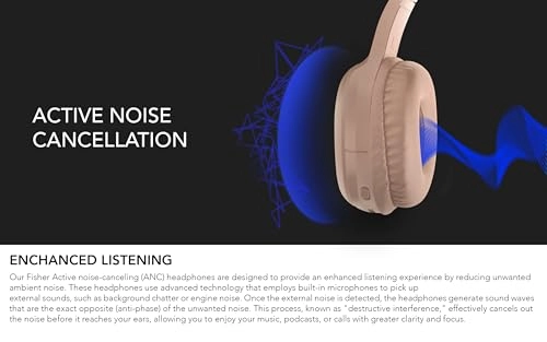 SBHP550ARG/W Wireless Headphone