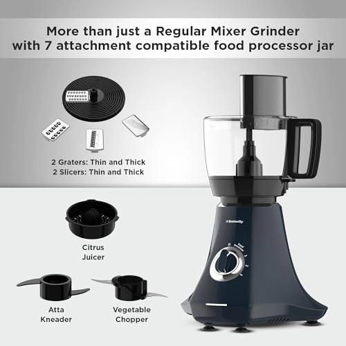 Nexo - 2 Liters 750 watts