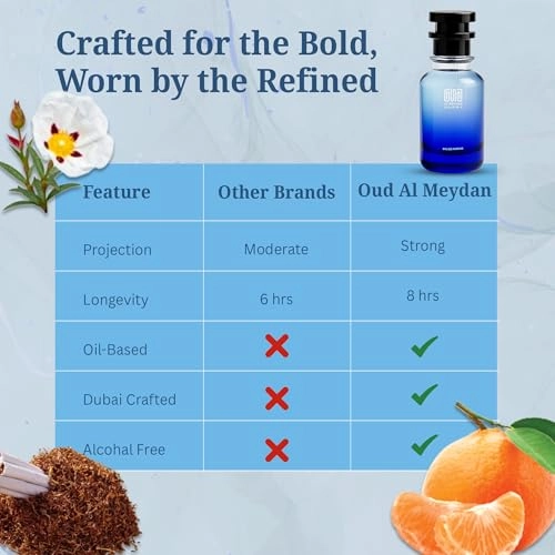 Redd Tooboko - 200 ML