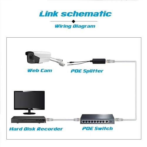 Gigabit PoE Splitter - 12V 2A IEEE 802.3af/at 10-100