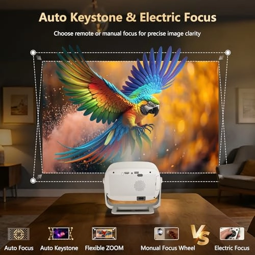 Smart 4K Projector 600 ANSI 1080P