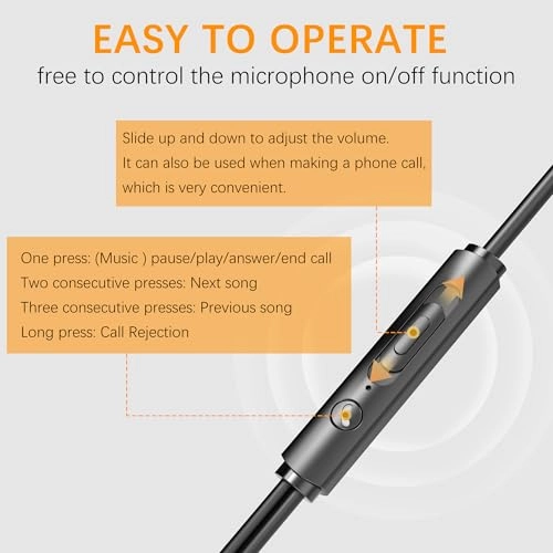 Ears Equation S16 Wired Earbud