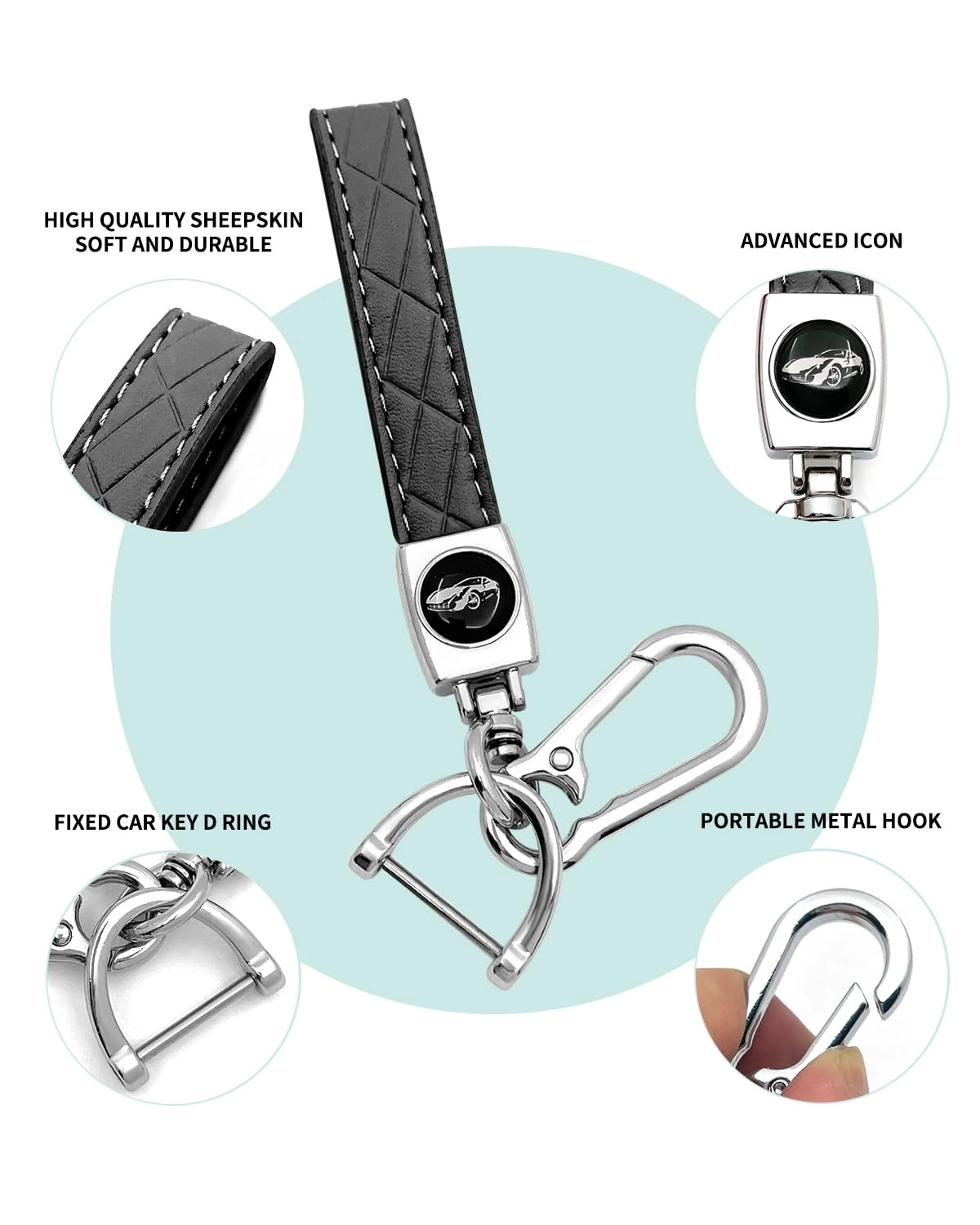 Type A Key Case - Car