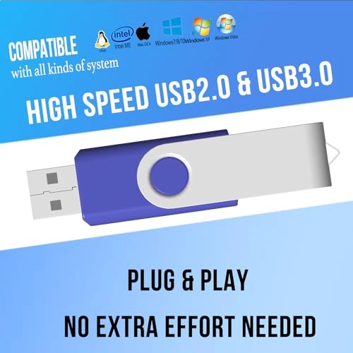 PCZX3210MIX3 - USB 3.0 32GB
