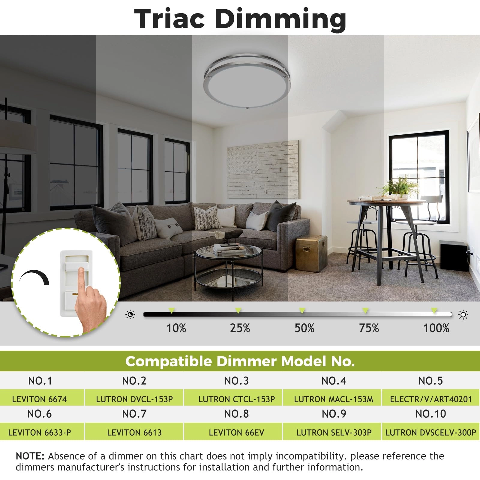 Flush Mount Ceiling Light - 5CCT Dimmable Pack