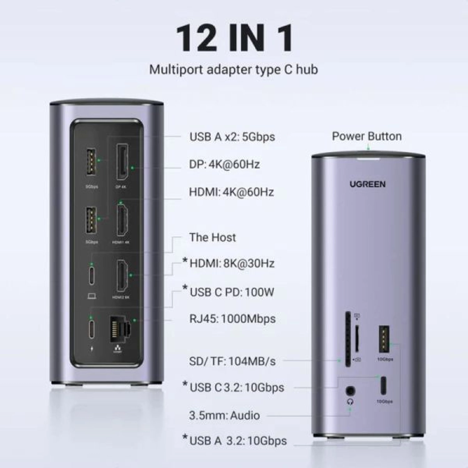 Universal Docking Station - 12-in-1 4K 100W PD Charging
