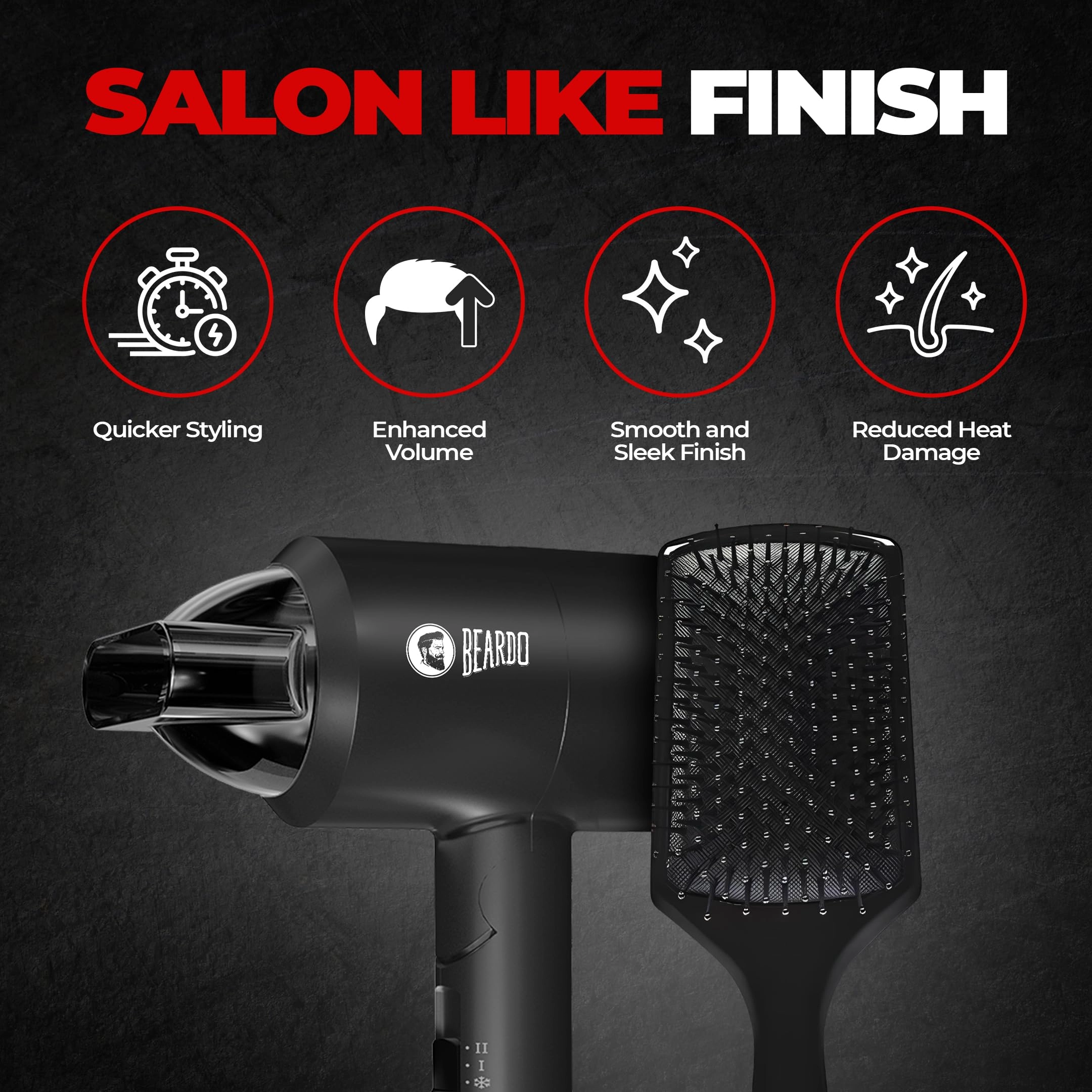 Styling Gun - 1100W Foldable
